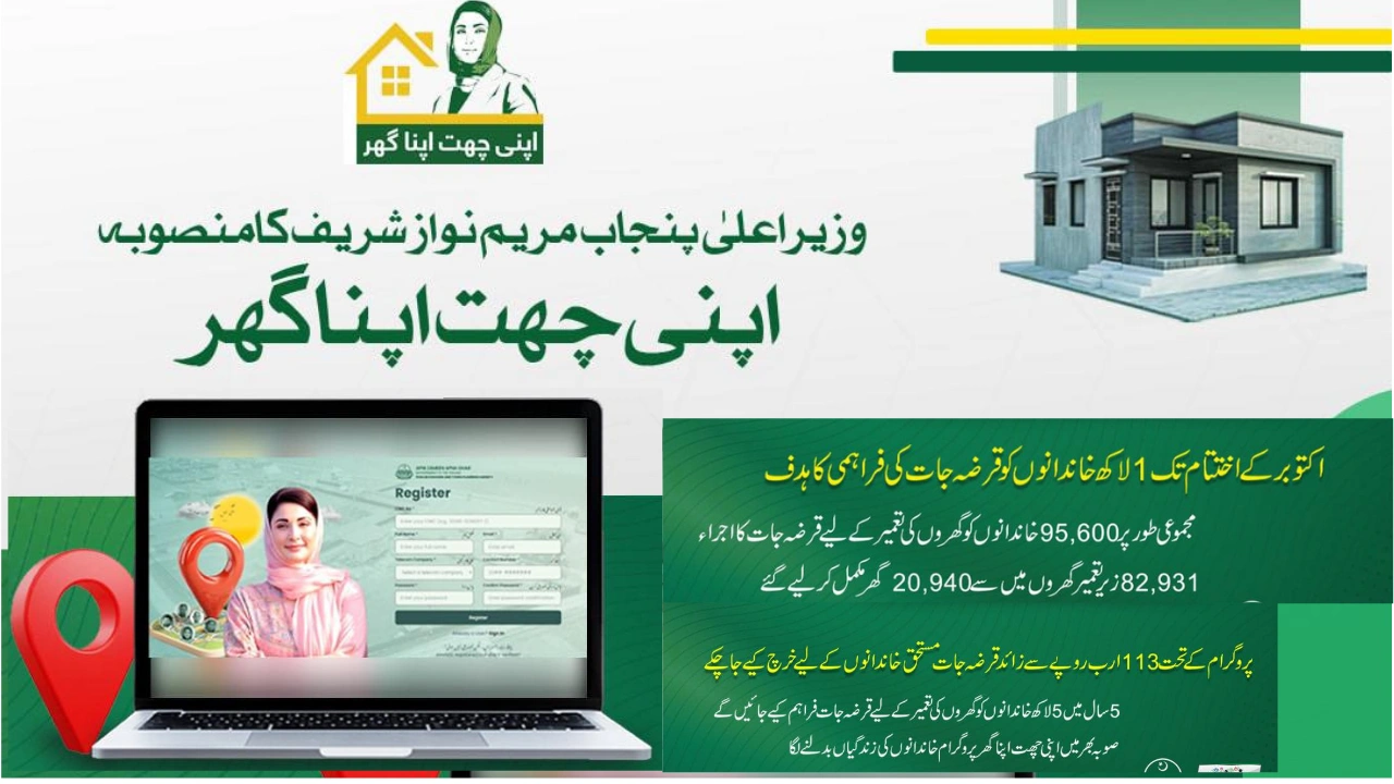 Apni Chhat Apna Ghar Scheme 2025 Latest Update and Online Registration Details